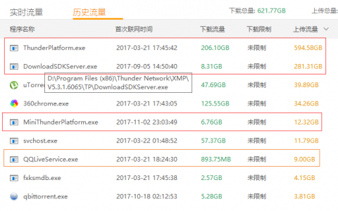 这些偷流量的家伙太黑了