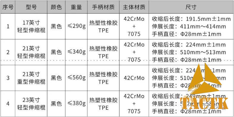 NexTool纳拓机械棍