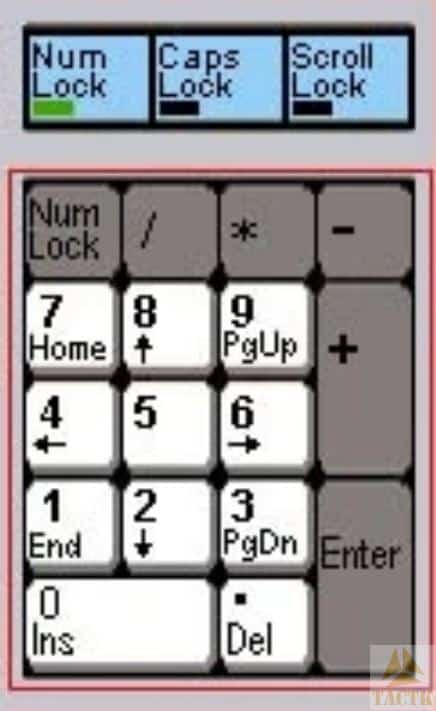 键盘上的Num Lock数字锁定键关闭(灯熄灭)时是什么功能 | 战术客,战术极客